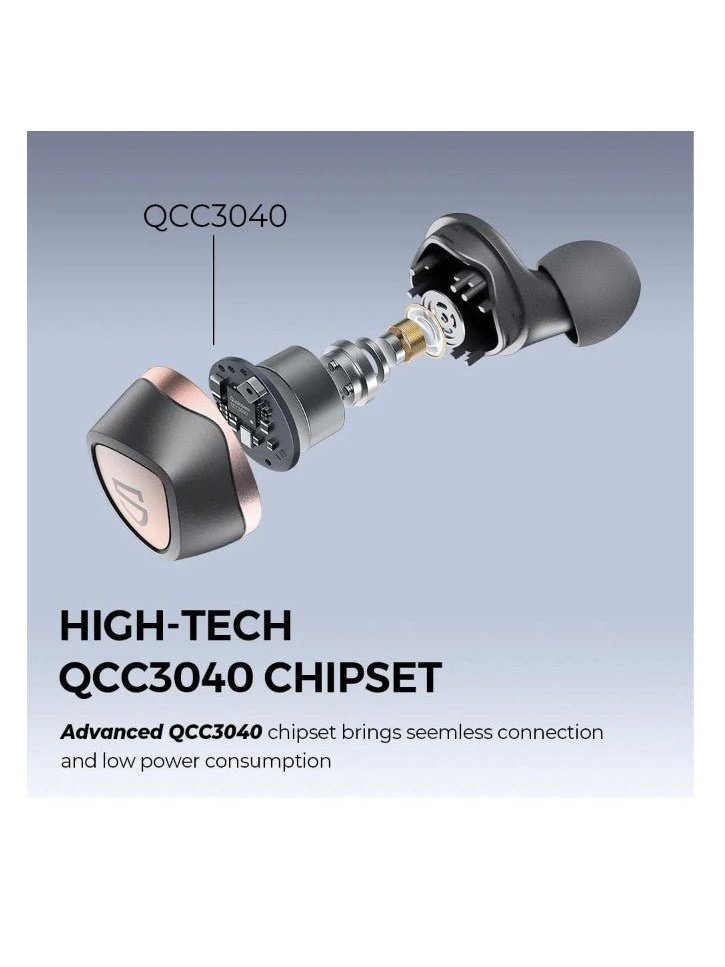 Audífonos Soundpeats Sonic Bluetooth - Tecniquero