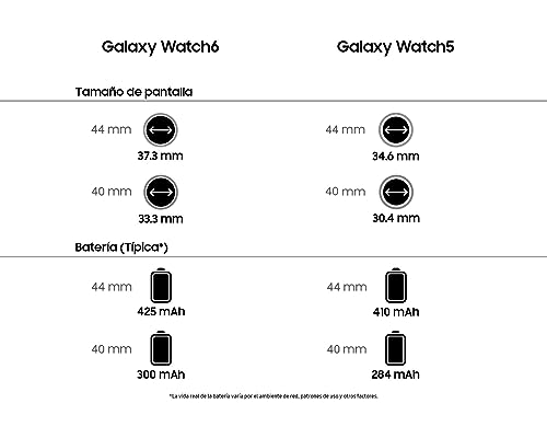 Smartwatch SAMSUNG Watch 6 40mm Grafito