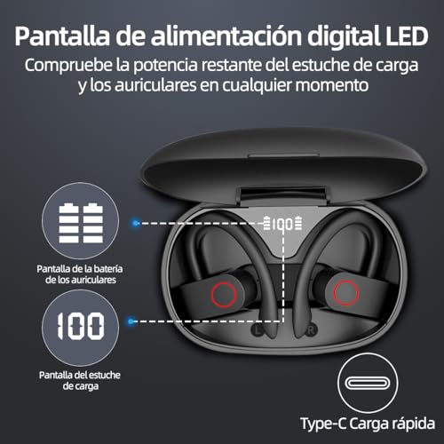 Audífonos Inalámbricos PANFREY, Audífonos Bluetooth 5.3 con Pantalla Digital LED.