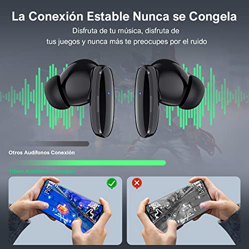 1 Hora Audífonos Inalámbricos Bluetooth 5.3 Audífonos In-Ear Inalámbricos con Micrófono Auriculares Inalámbricos .