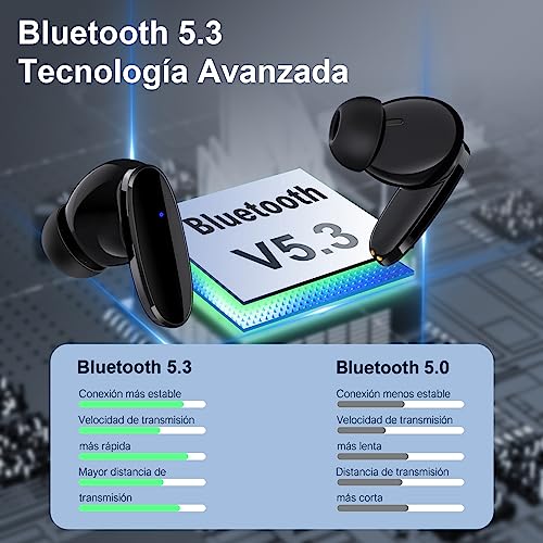 Comprar Auriculares inalámbricos Bluetooth 5,1, intrauditivos